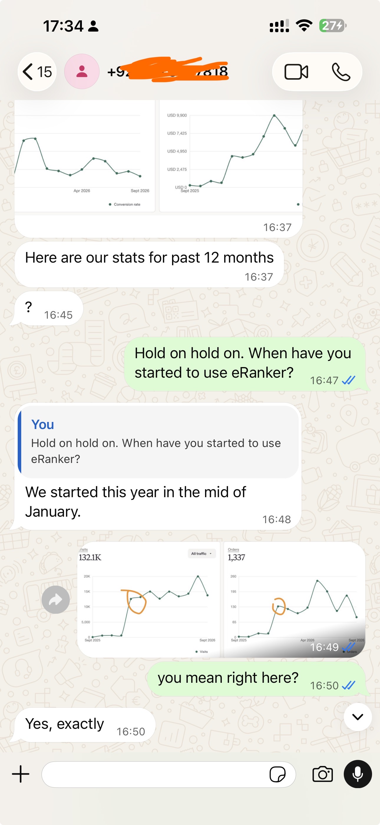 A lifetime user shares twelve months of Etsy shop statistics and confirms starting eRanker in mid-January.
